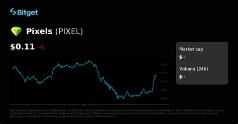 pixel to php chart|Pixels price today, PIXEL to USD live price, marketcap and chart .